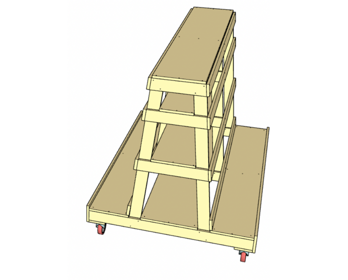 Smart Plywood Cart (SPLY)